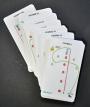 Mounted Shooting Course Cards - Combo Package. 1